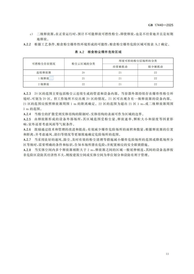 GB  17440-2025粮食加工、储运系统粉尘防爆安全规范_18.jpg
