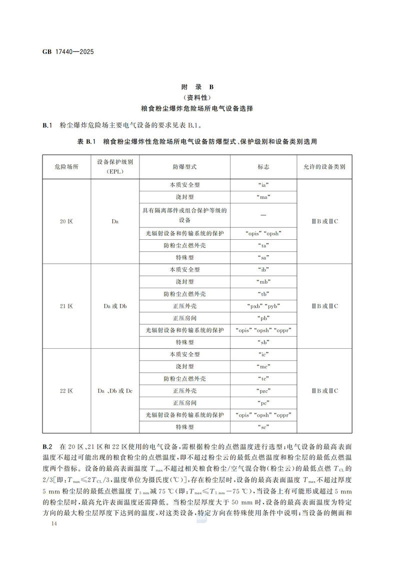 GB  17440-2025粮食加工、储运系统粉尘防爆安全规范_19.jpg