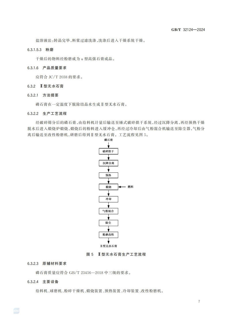 磷石膏的处理处置规范GBT+32124-2024_10.jpg