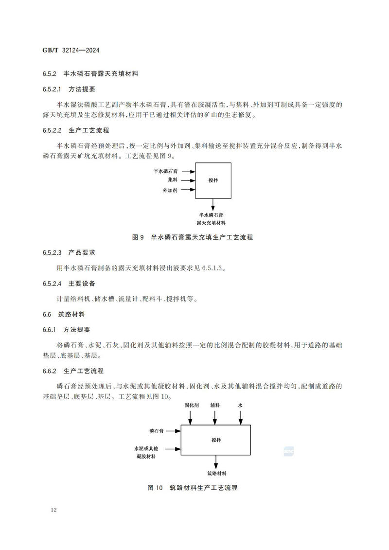 磷石膏的处理处置规范GBT+32124-2024_15.jpg