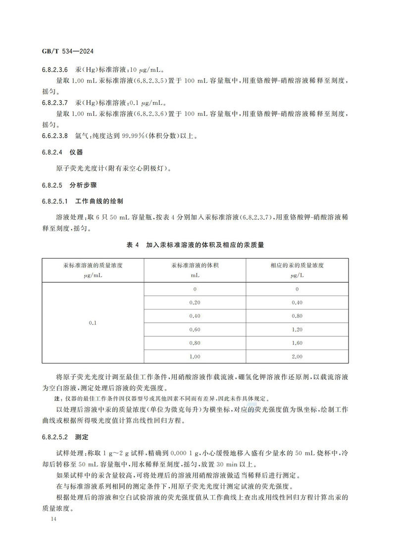 【国家标准】GBT534—2024 工业硫酸_17.jpg