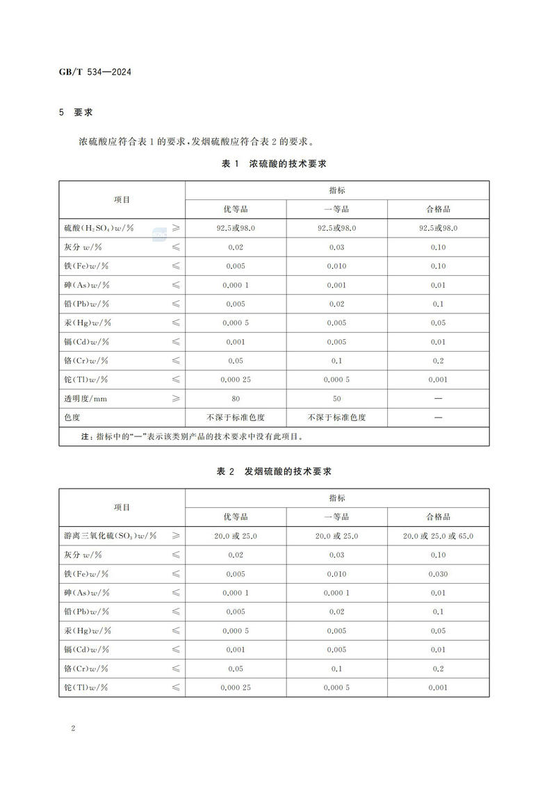 【国家标准】GBT534—2024 工业硫酸_05.jpg