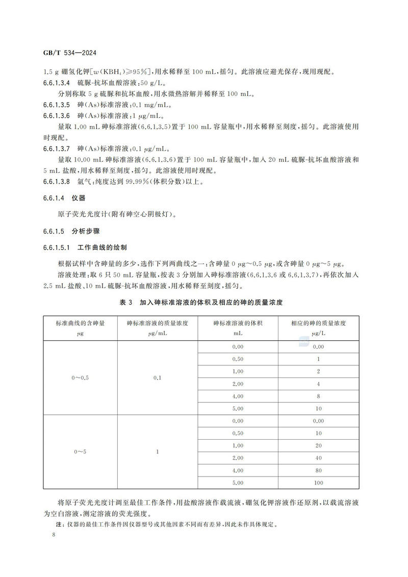 【国家标准】GBT534—2024 工业硫酸_11.jpg