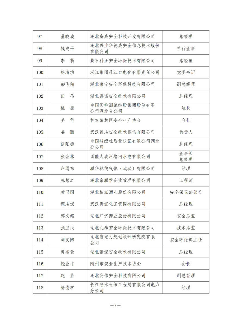 关于召开第四届理事会第一次全体会议的通知（鄂安协〔2025〕5号）_09.jpg