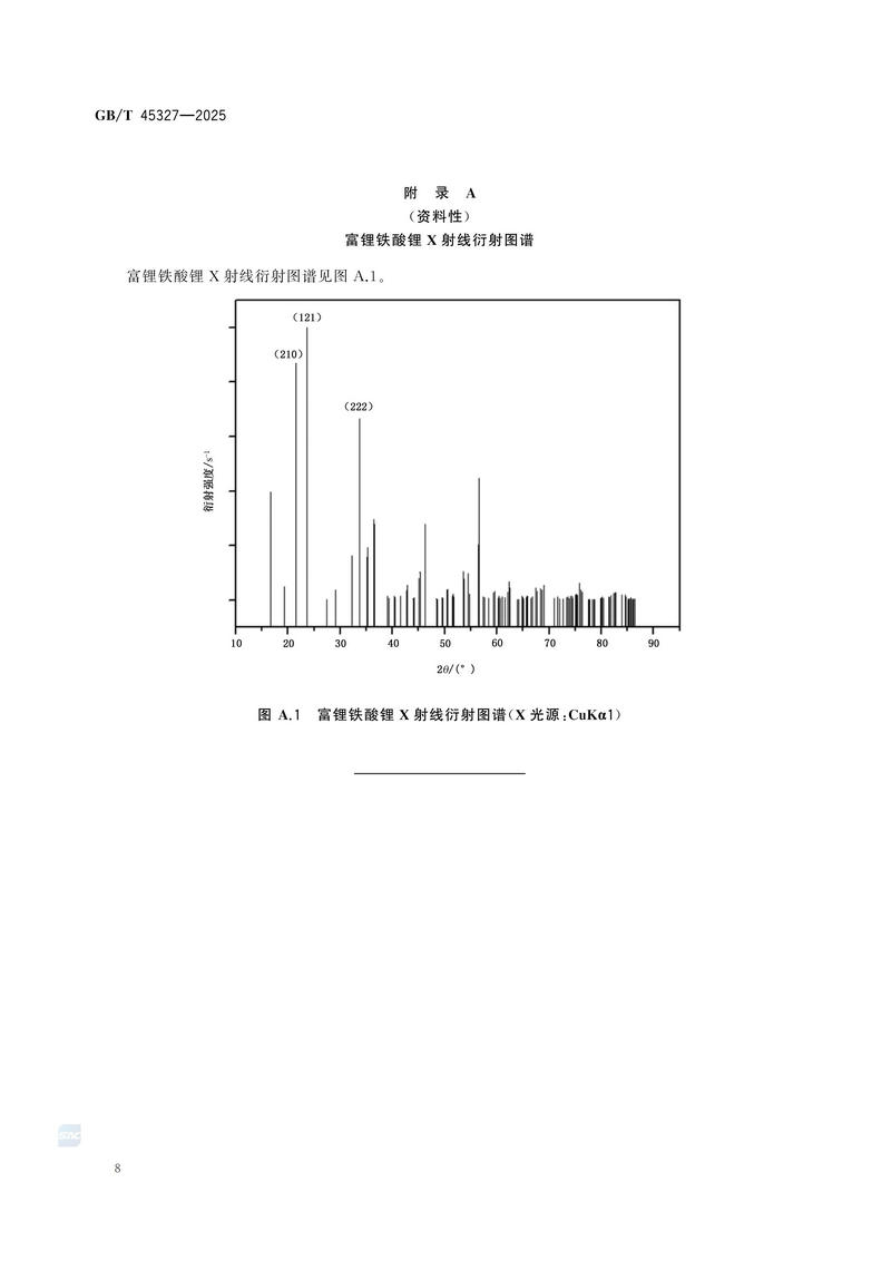1  GBT45327—2025富锂铁酸锂_12.jpg