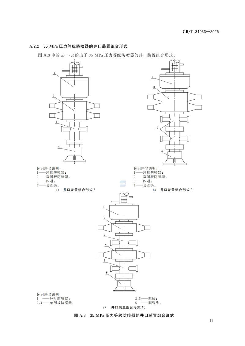 3  GBT31033—2025石油天然气钻井井控技术要求_17.jpg