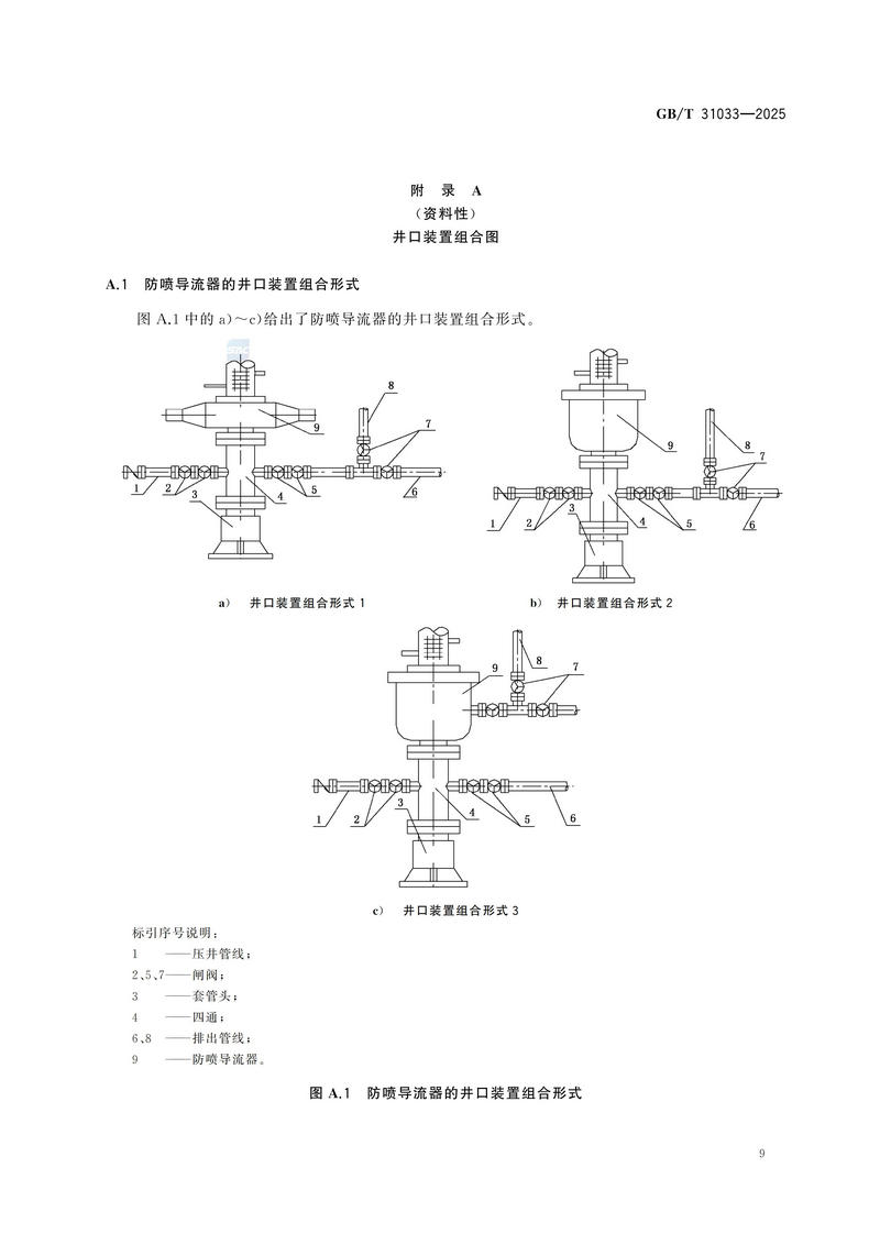 3  GBT31033—2025石油天然气钻井井控技术要求_15.jpg