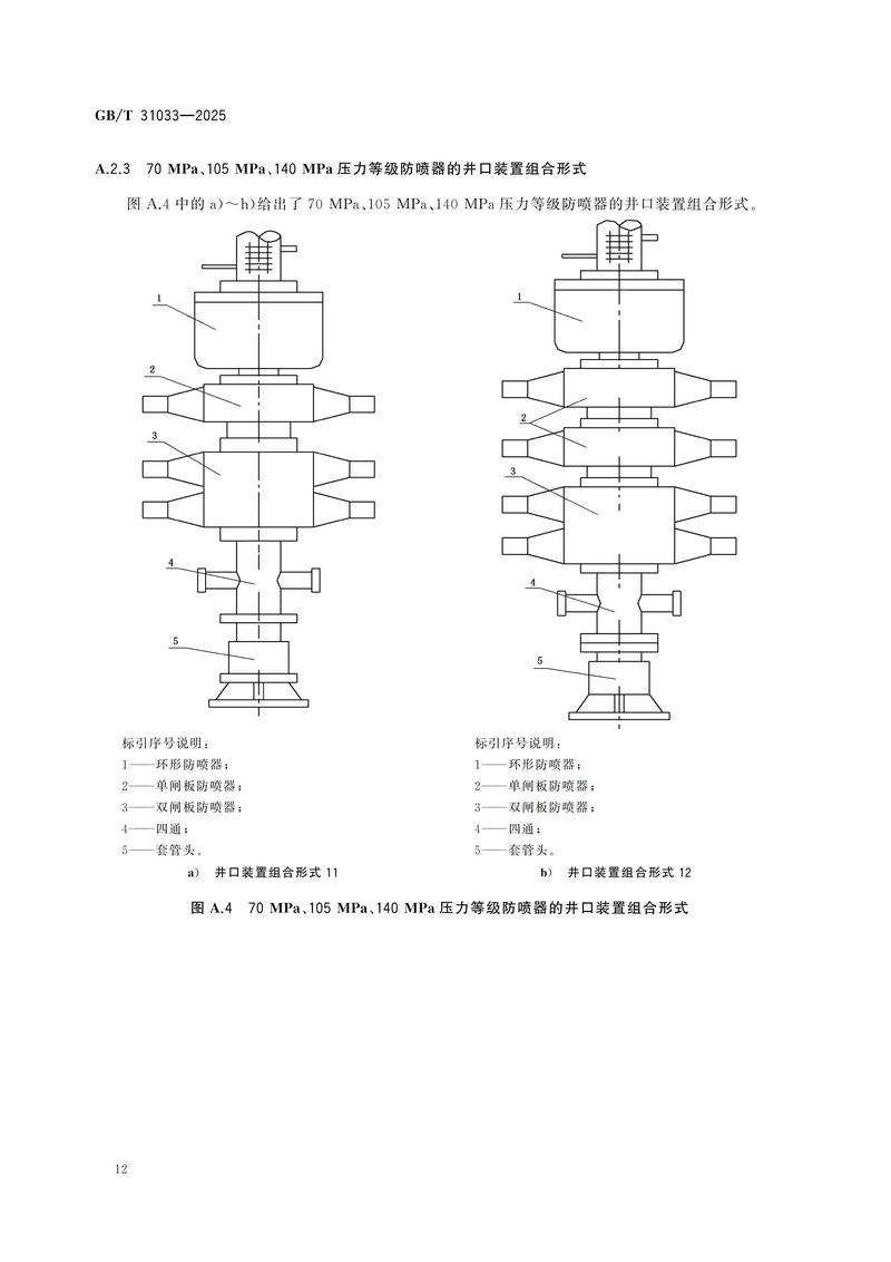 3  GBT31033—2025石油天然气钻井井控技术要求_18.jpg