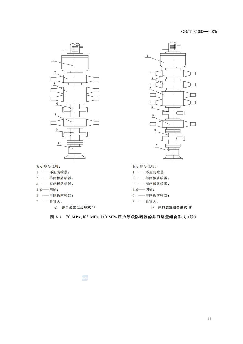3  GBT31033—2025石油天然气钻井井控技术要求_21.jpg