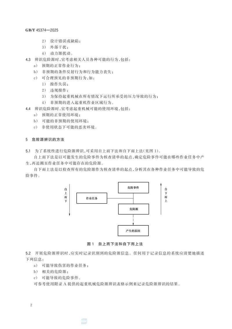 4  GBT 45374—2025起重机械  危险源辨识_08.jpg