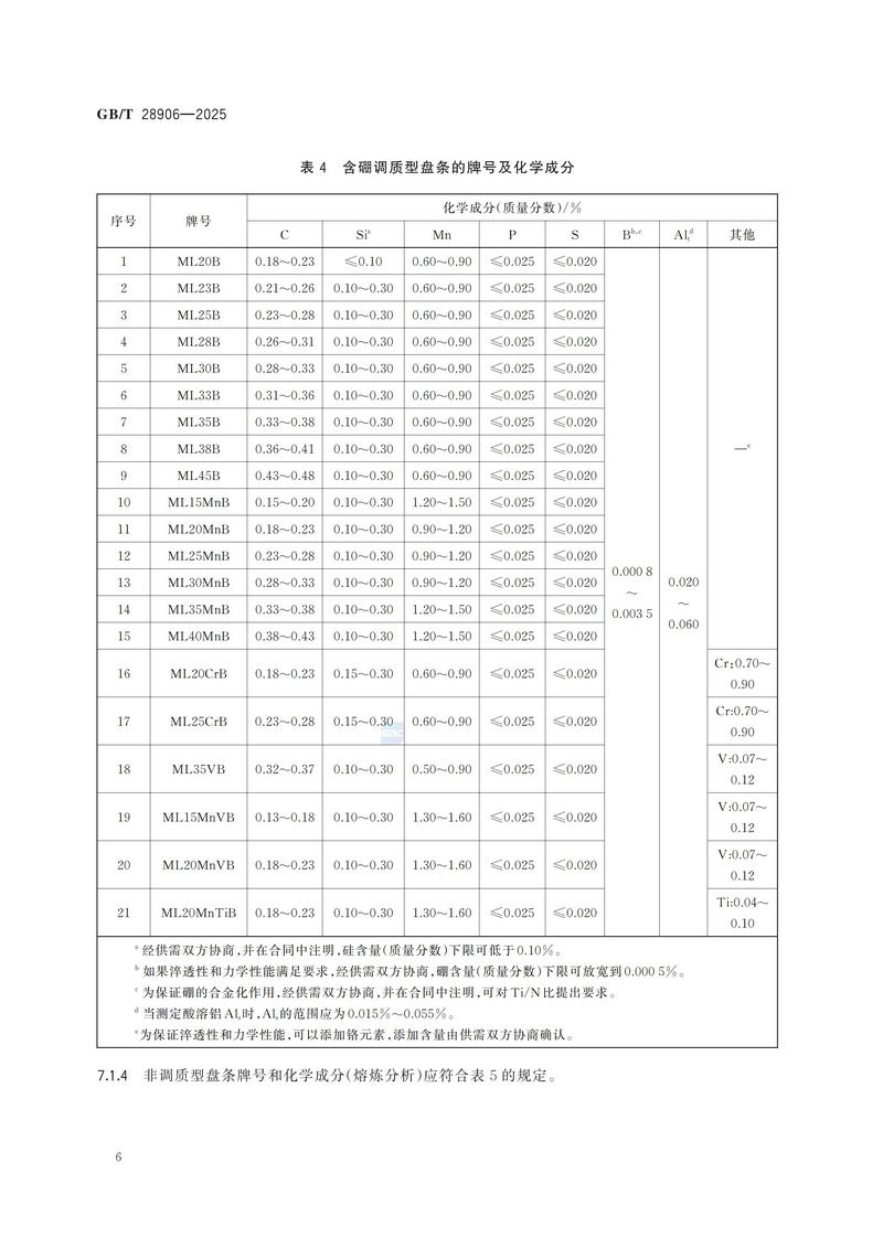GBT+28906-2025  冷镦钢热轧盘条_10.jpg
