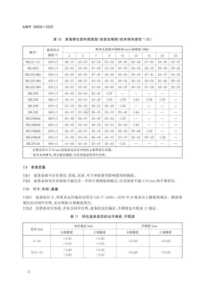 GBT+28906-2025  冷镦钢热轧盘条_16.jpg