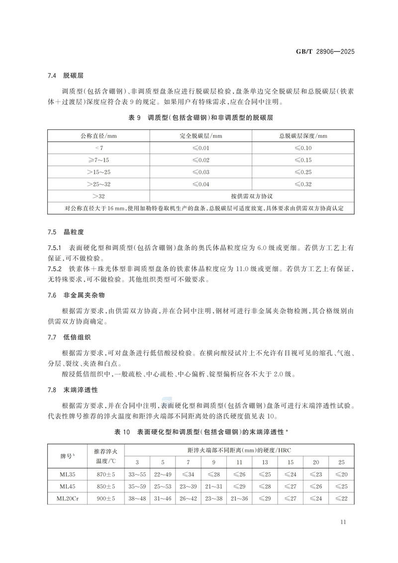 GBT+28906-2025  冷镦钢热轧盘条_15.jpg