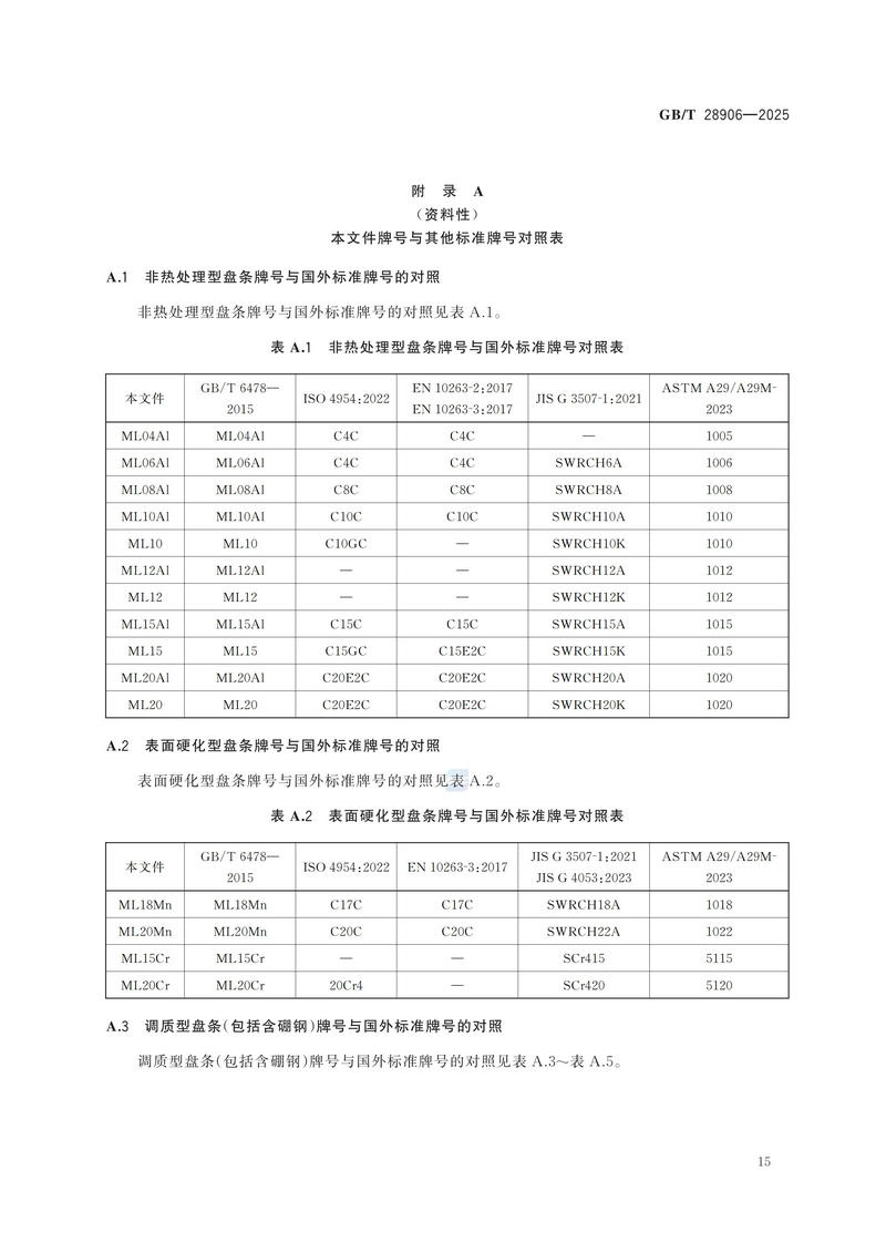GBT+28906-2025  冷镦钢热轧盘条_19.jpg
