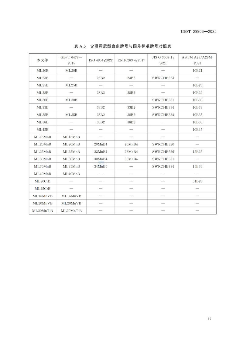 GBT+28906-2025  冷镦钢热轧盘条_21.jpg