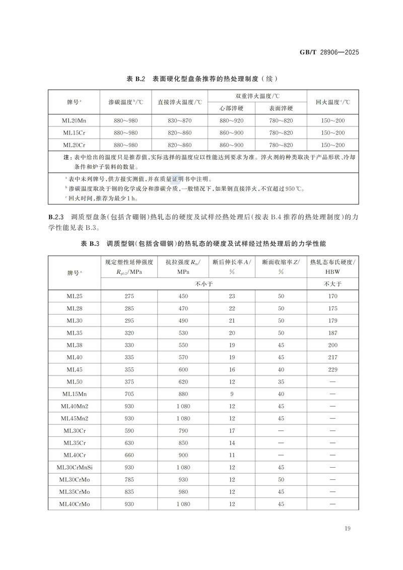 GBT+28906-2025  冷镦钢热轧盘条_23.jpg