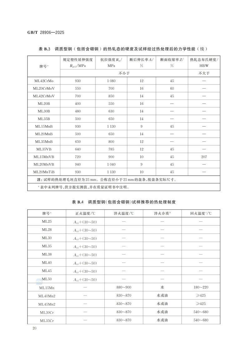 GBT+28906-2025  冷镦钢热轧盘条_24.jpg