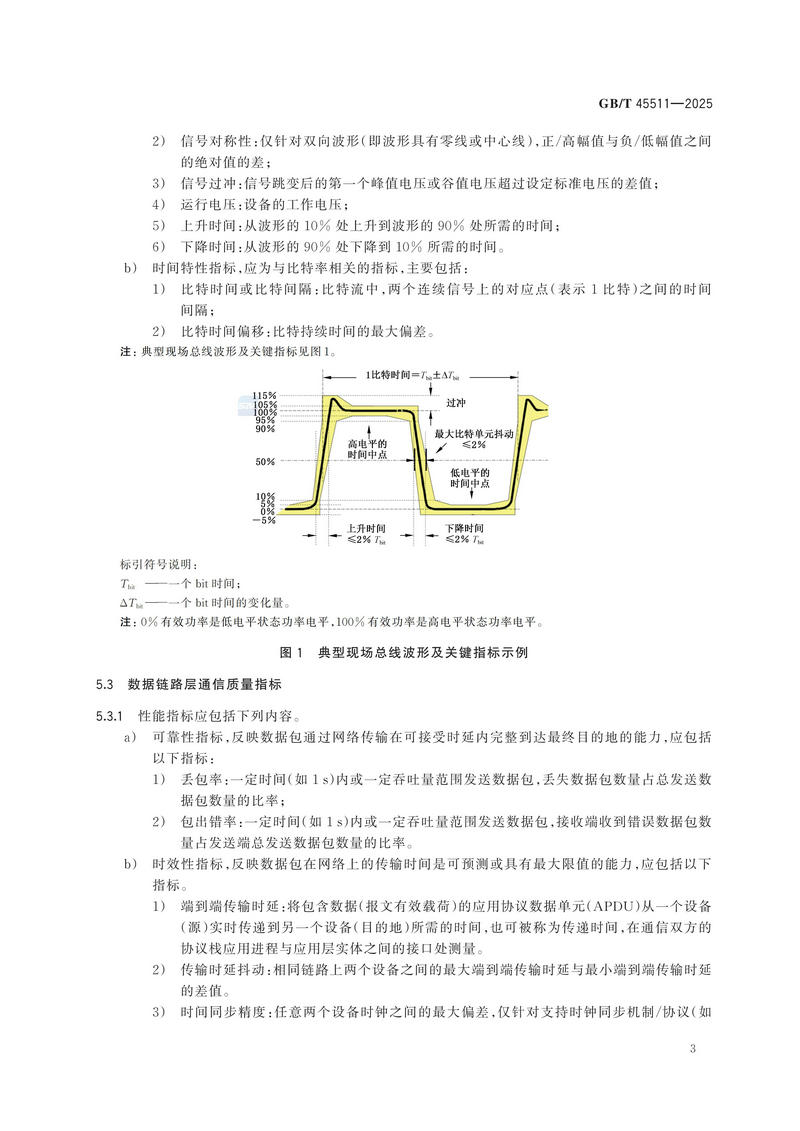 GBT+45511-2025  工业现场通信质量检测 通用技术规范_09.jpg
