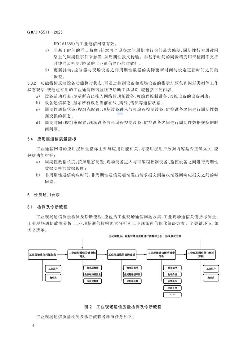 GBT+45511-2025  工业现场通信质量检测 通用技术规范_10.jpg