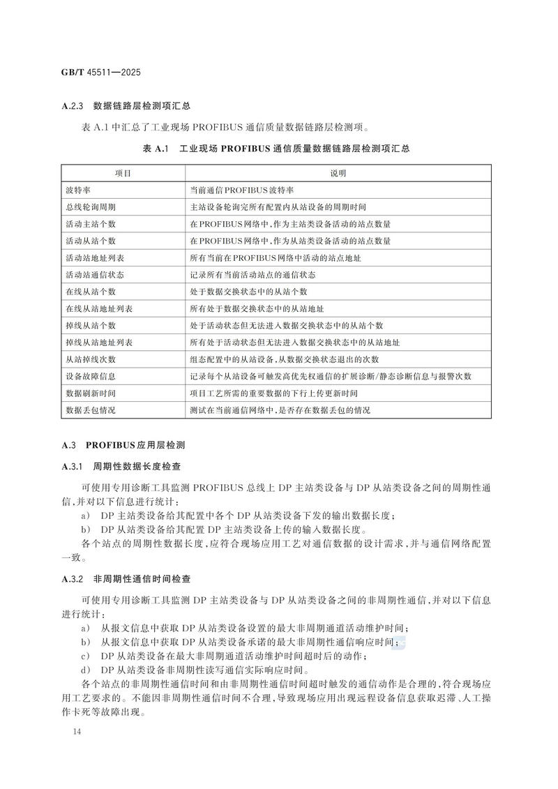 GBT+45511-2025  工业现场通信质量检测 通用技术规范_20.jpg
