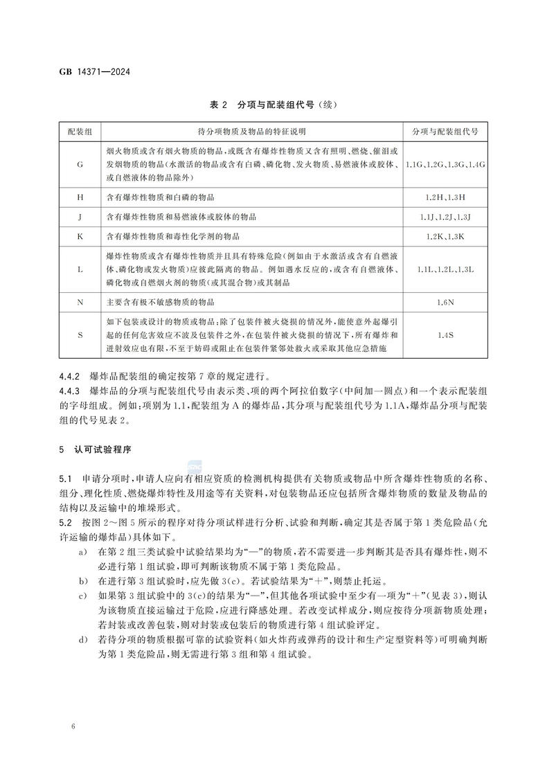 危险品 爆炸品的认可和分项试验程序及配装要求GB 14371-2024_10.jpg