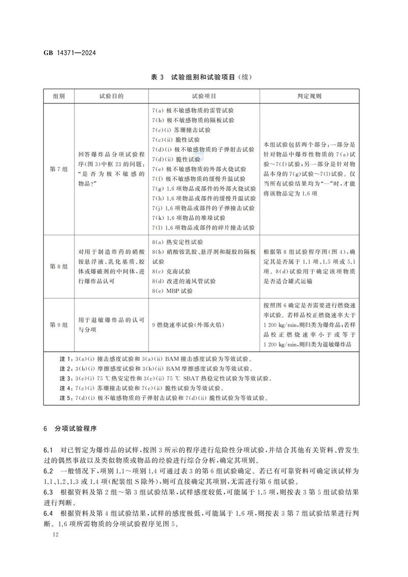 危险品 爆炸品的认可和分项试验程序及配装要求GB 14371-2024_16.jpg