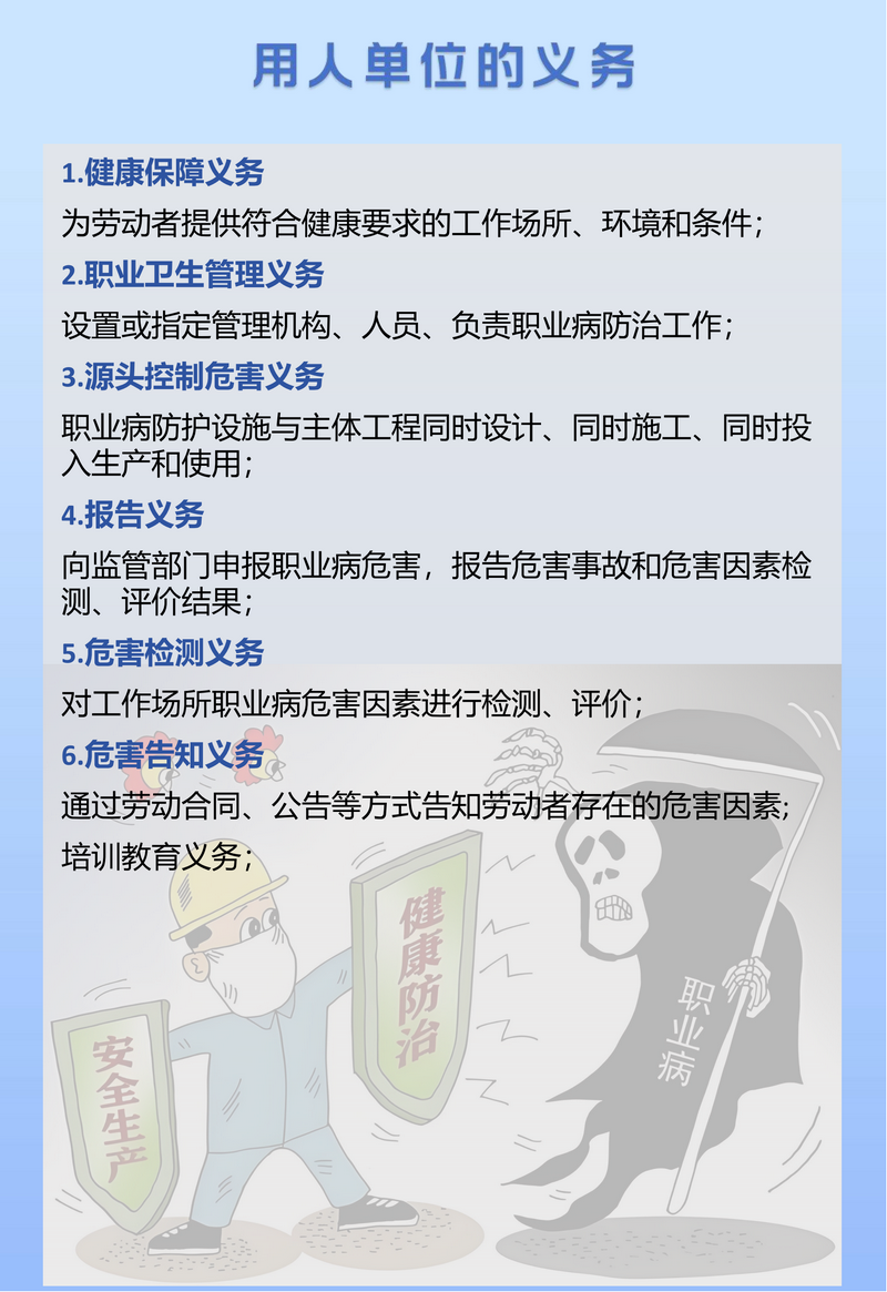 《职业病防治法》宣传周宣传材料_04.png