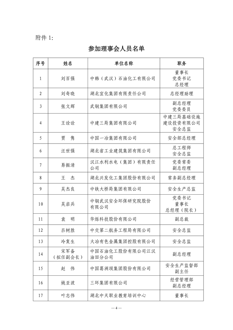 关于召开第四届理事会第二次全体会议的通知（鄂安协〔2026〕  号）_04.png