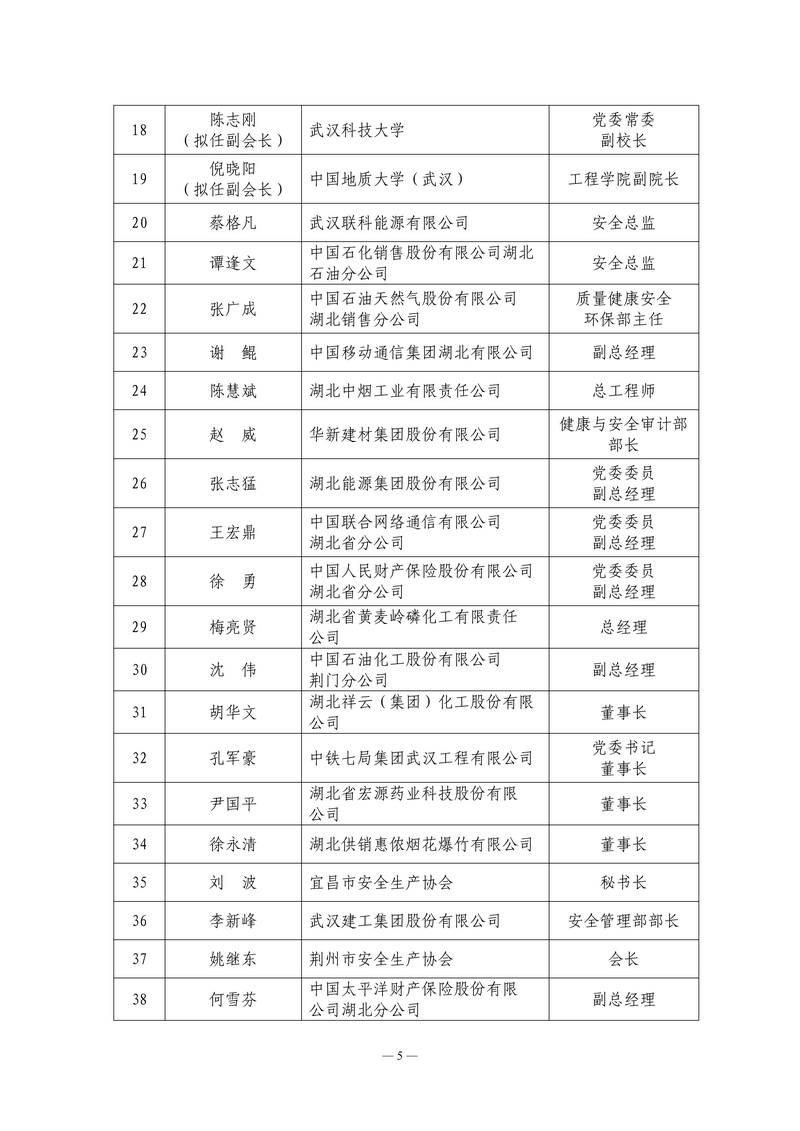 关于召开第四届理事会第二次全体会议的通知（鄂安协〔2026〕  号）_05.png
