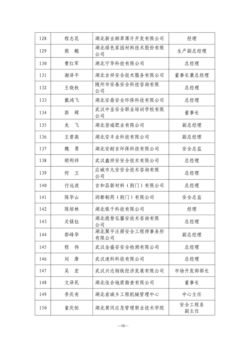 关于召开第四届理事会第二次全体会议的通知（鄂安协〔2026〕  号）_10.png