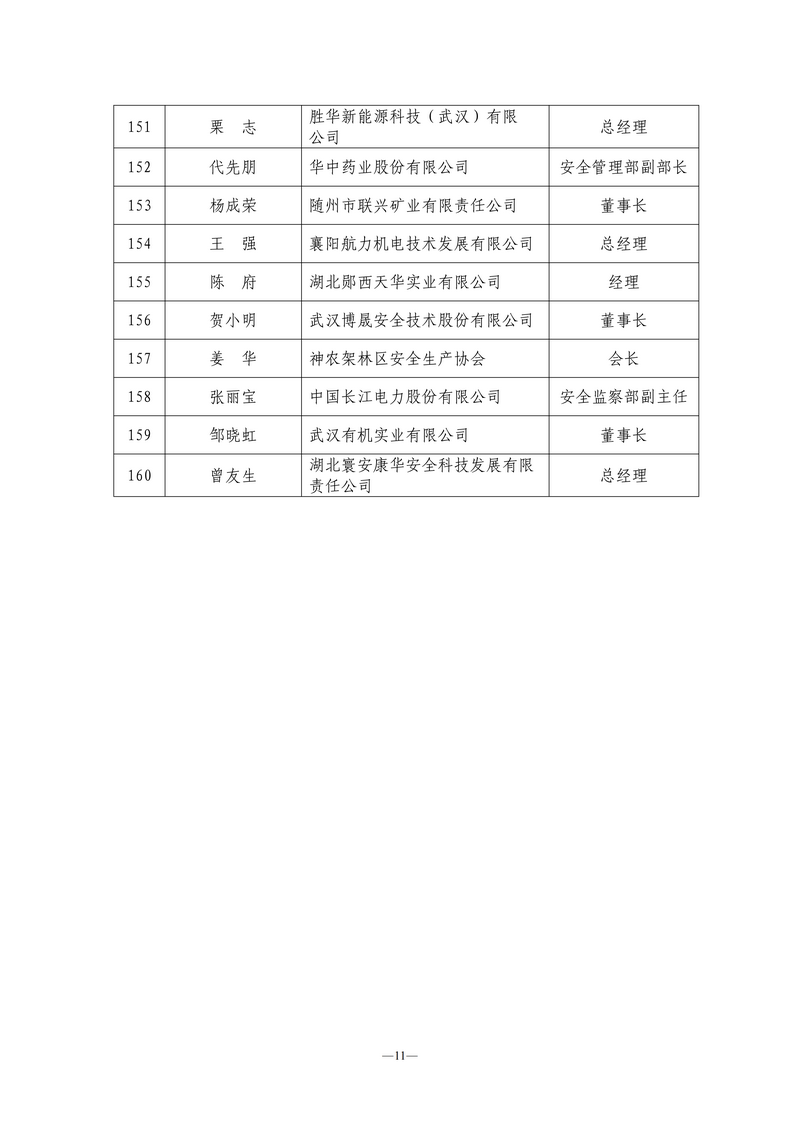 关于召开第四届理事会第二次全体会议的通知（鄂安协〔2026〕  号）_11.png