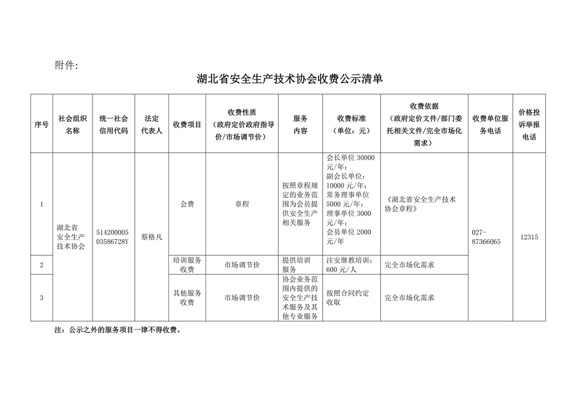 湖北省安全生产技术协会收费公示_01.png